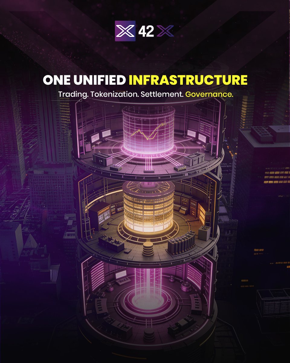 42X Exchange (@42x_exchange) on Twitter photo 