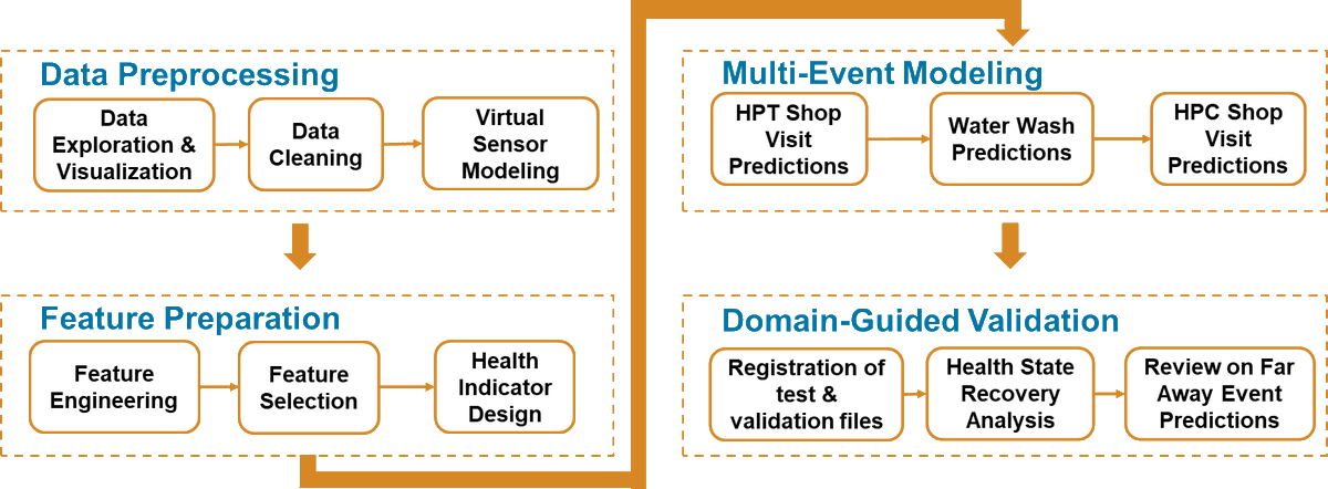 MATLAB Japan tweet media