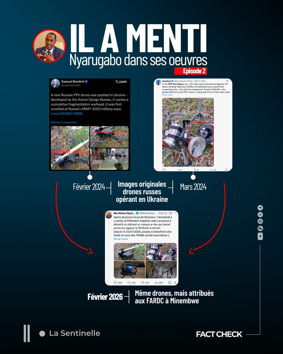 <a href="/MoiseNyarugabo/">Me Moise Nyarugabo</a> dans ses œuvres : il a encore menti. 
En reprenant de vieilles images de drones russes utilisées en Ukraine pour les présenter comme des opérations des FARDC à Minembwe, il participe à une mise en scène trompeuse au service du narratif de l’AFC/M23.