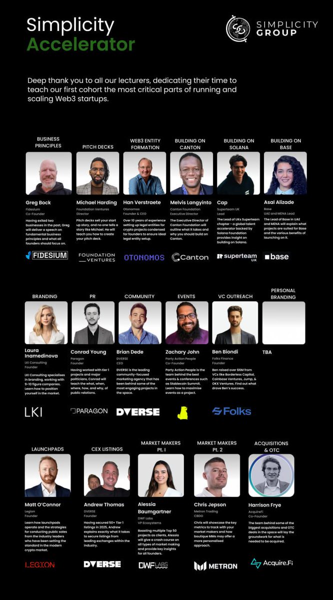 Simplicity Group tweet media