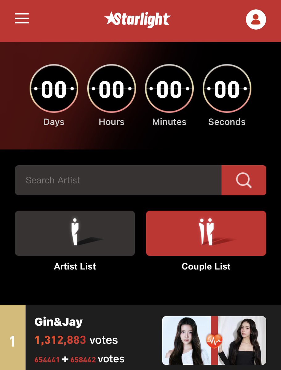 Congratulations 🥳 GinJay 🏆👏

#ginnynatnicha #aangelinaass #จินเจ #GinJay