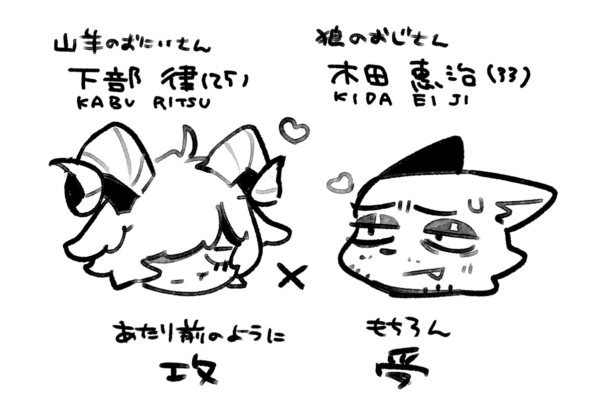 山羊を舐めたらボコボコにされた話🐐🐺(2/2) 