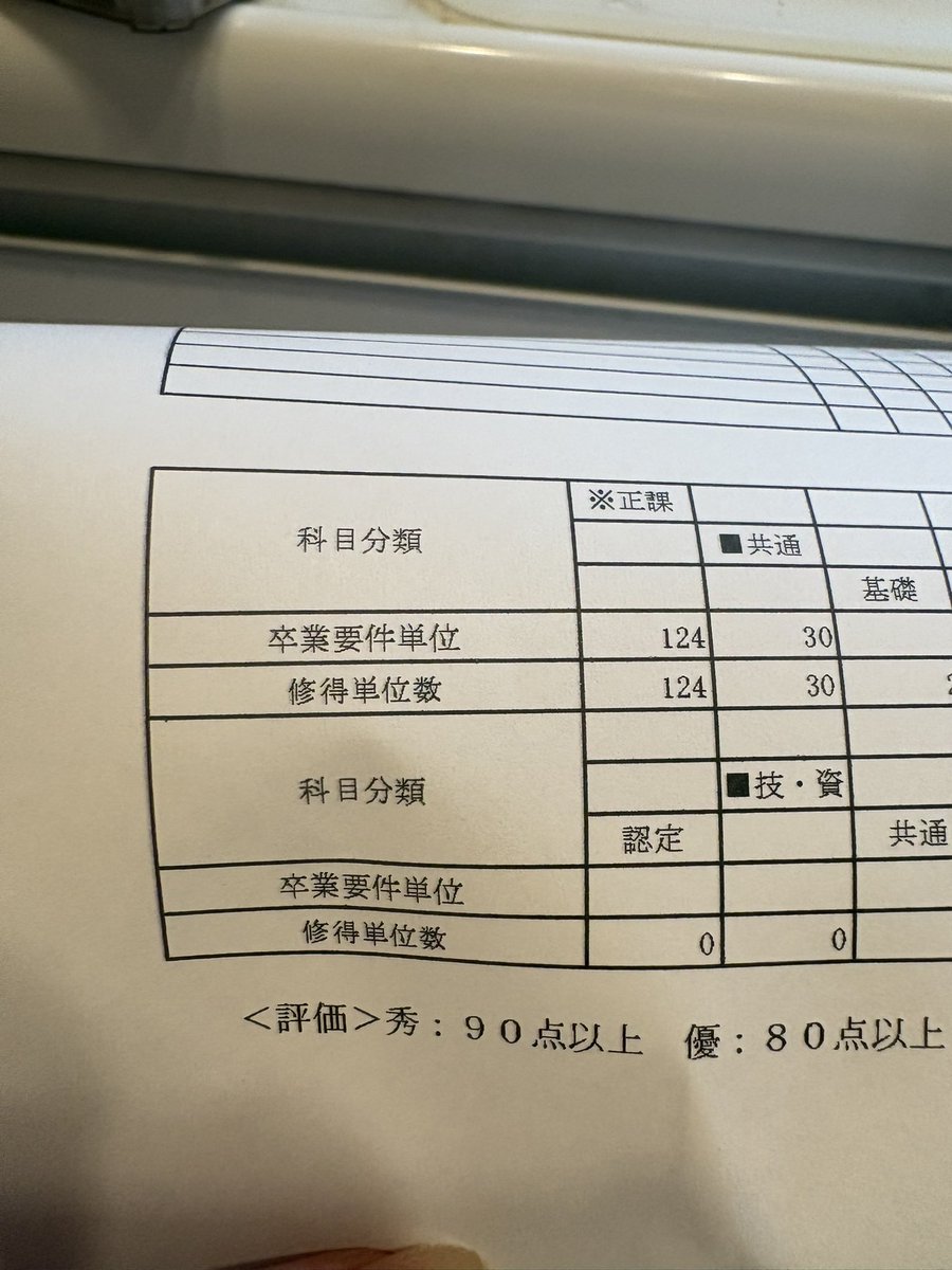 コヒナ tweet media