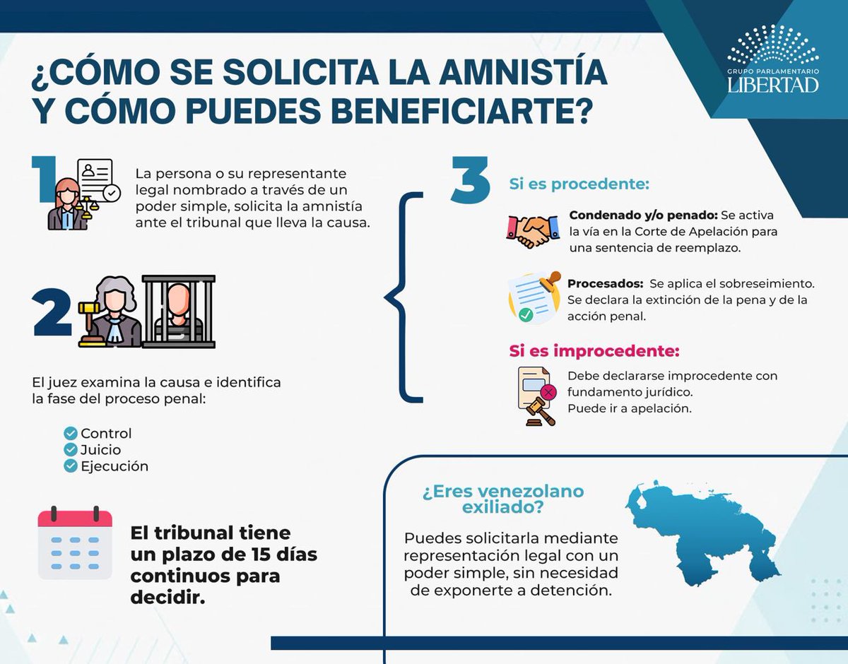 Stalin González tweet media