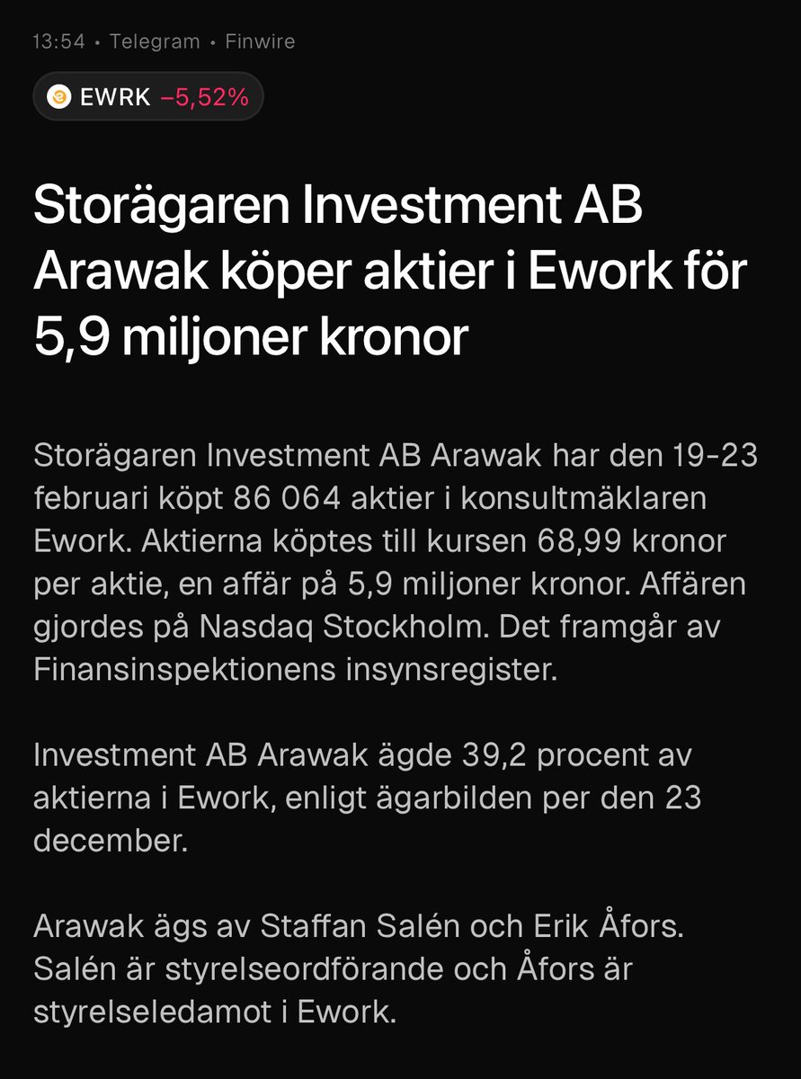 AbcpokerBI's tweet photo. Trygga händer köper långsiktigt i #Ework https://t.co/eipfXmWO4r