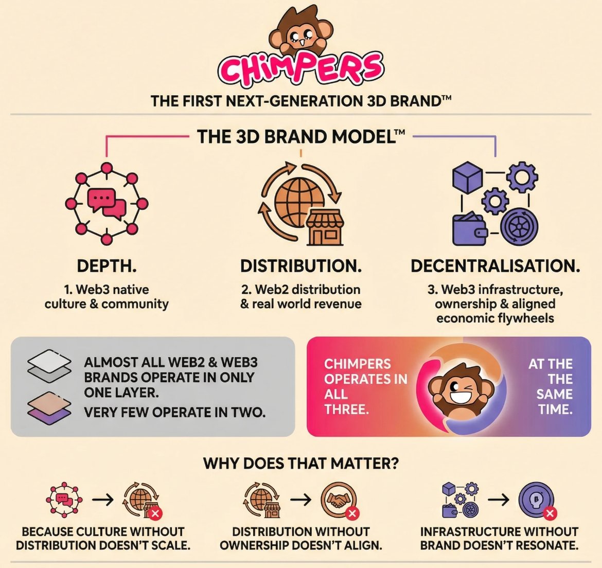 Ser Joey tweet media