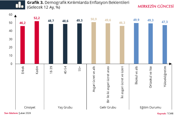 E. Evren Kirikoglu tweet media