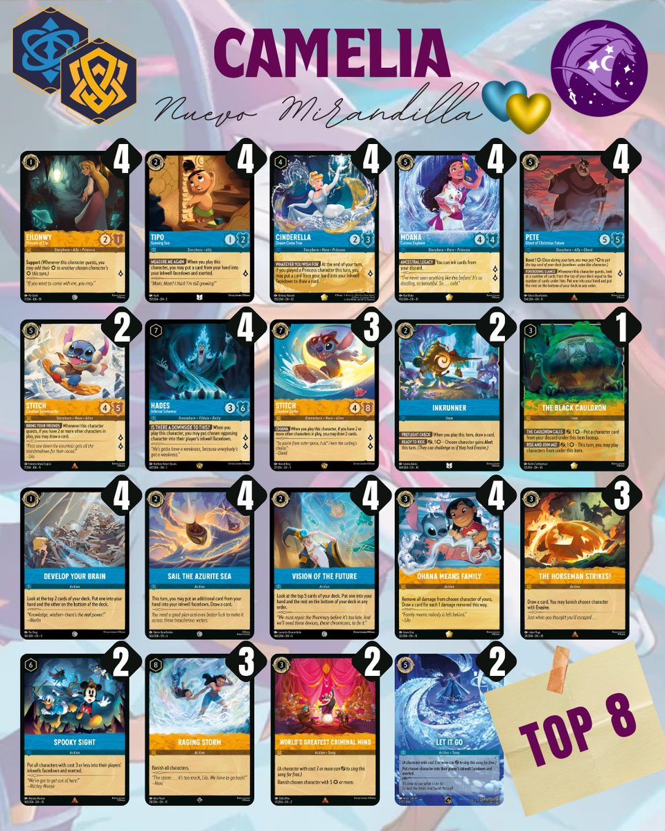 InkcasterWizards tweet media