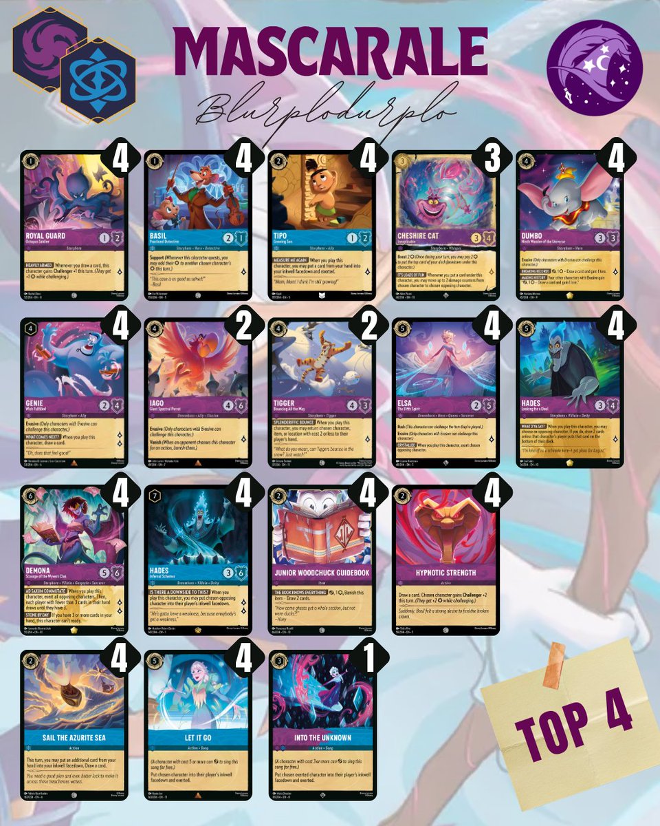 InkcasterWizards tweet media