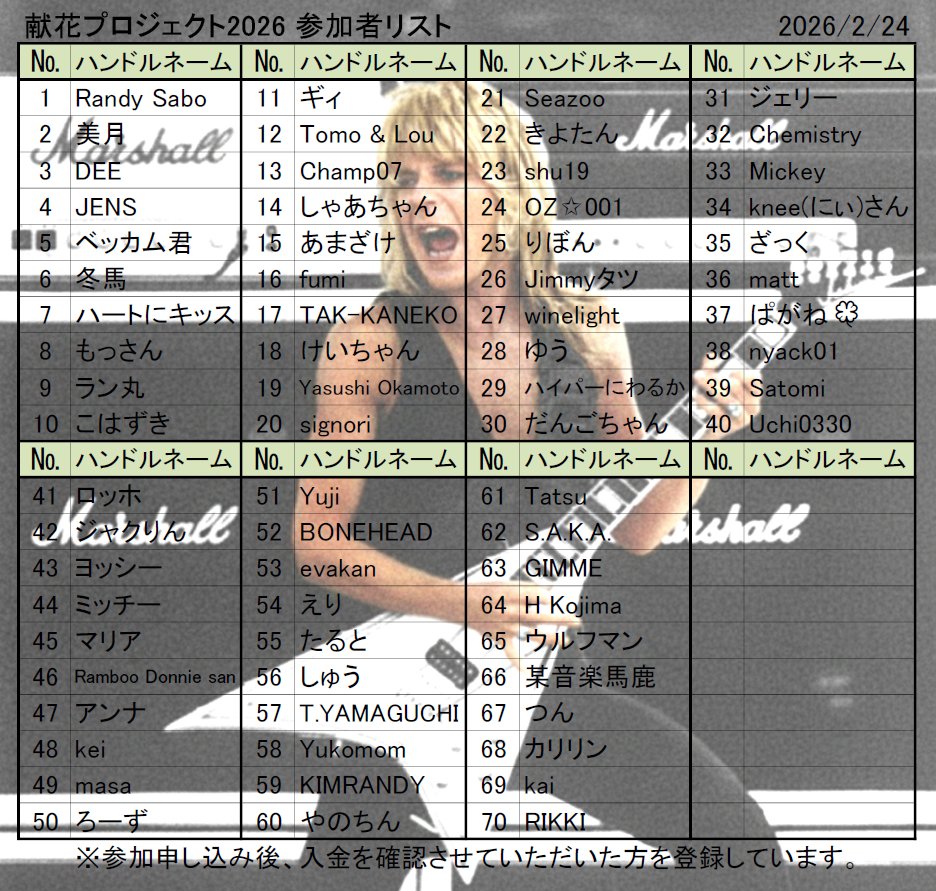 Randy Rhoads Club tweet media