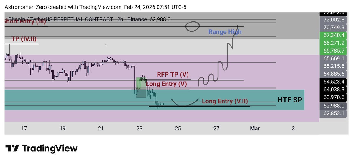 Astronomer tweet media
