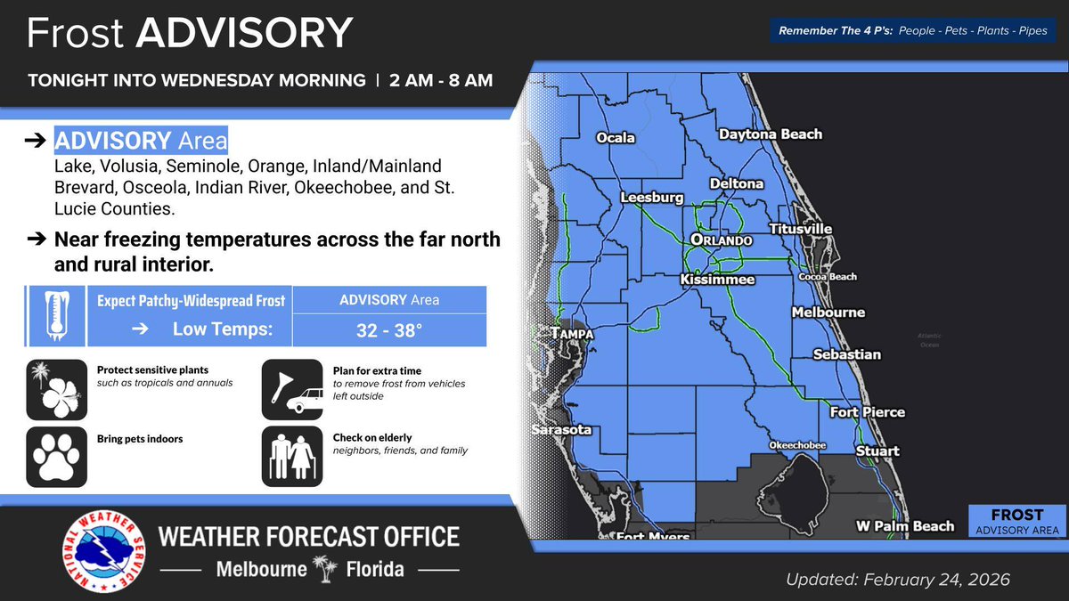 cityofclermont1's tweet photo. From US National Weather Service Melbourne Florida
Feb 24 | Bundle up! Very cold this morning as wind chills push into the 20s. This afternoon, still very cool with highs only making it to the U50s-L60s. Winds are diminishing, which sets the stage for frost across much of the area tonight as lows again drop into the L30s-L40s.