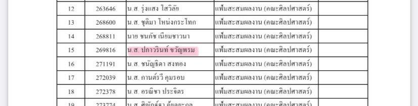 ฉลองกรุงไม่ปรุงก็อร่อย