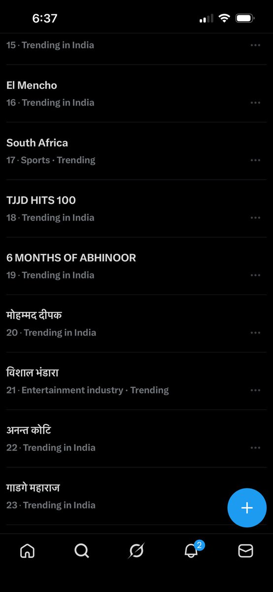And we are Trending at 19..

6 MONTHS OF ABHINOOR 
#AbhiNoor