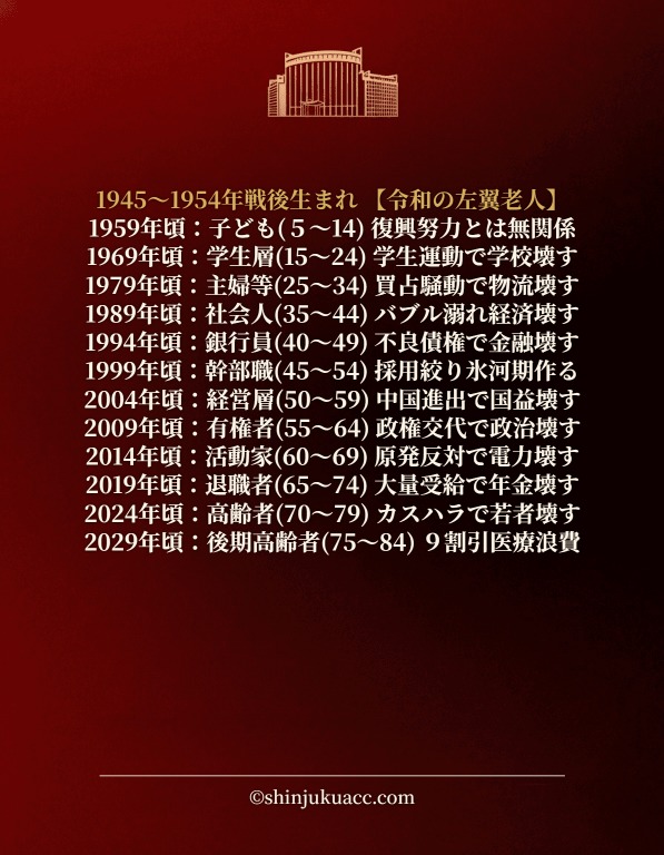 ⇩これ引用も転載も自由やで⇩