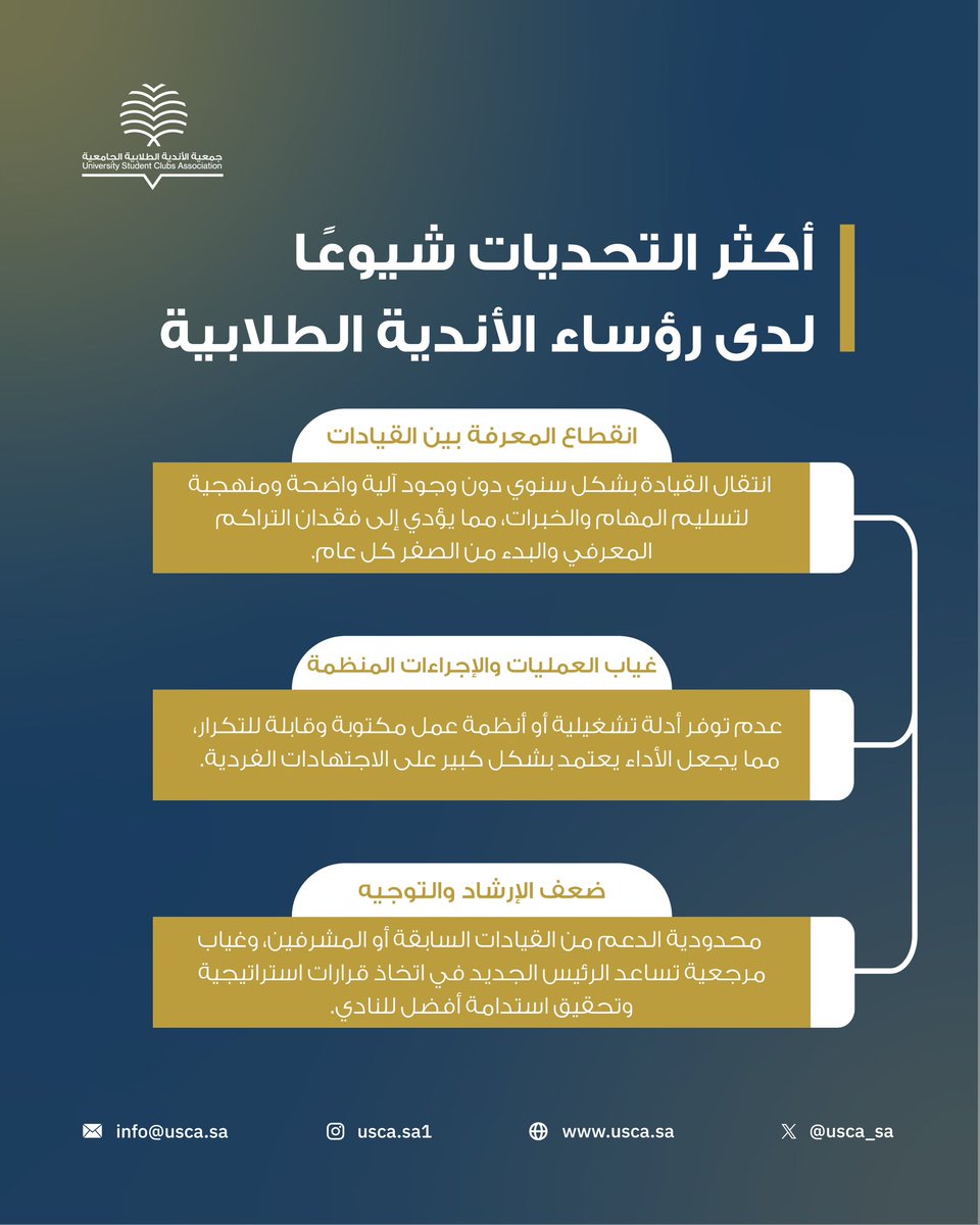 جمعية الأندية الطلابية الجامعية tweet media