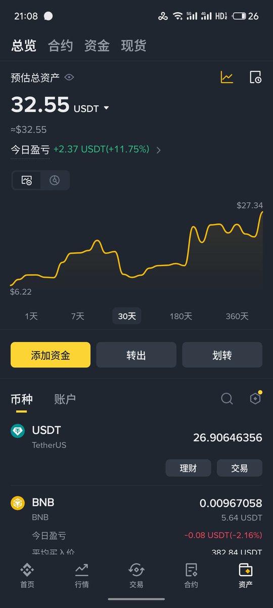 见证奇迹 tweet media