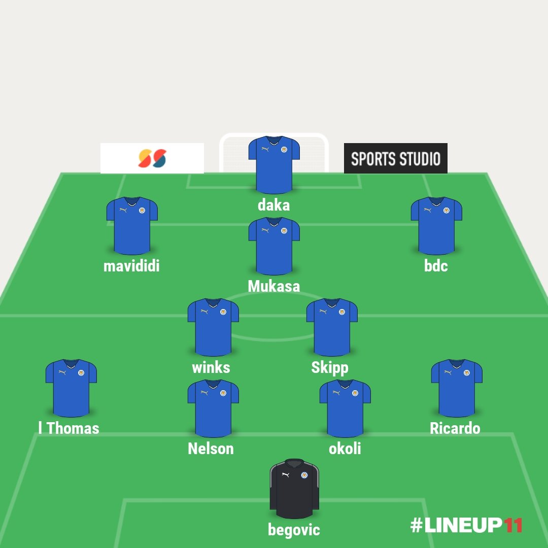 I would like to see this team tonight presuming only bdc back also would like a change at left back but won't #lcfc