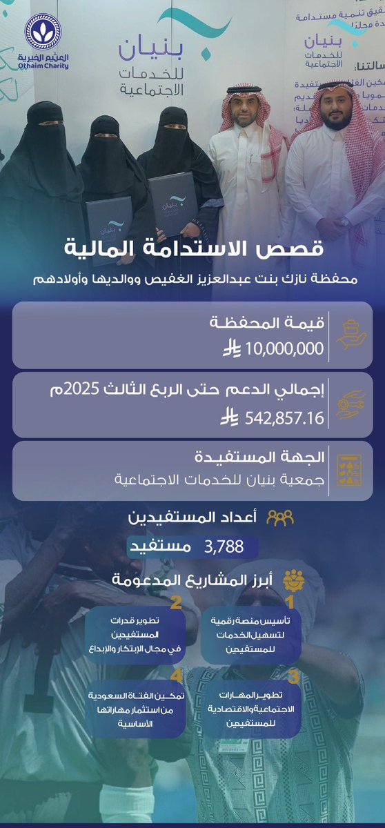 مؤسسة عبدالله العثيم وأولاده الخيرية tweet media