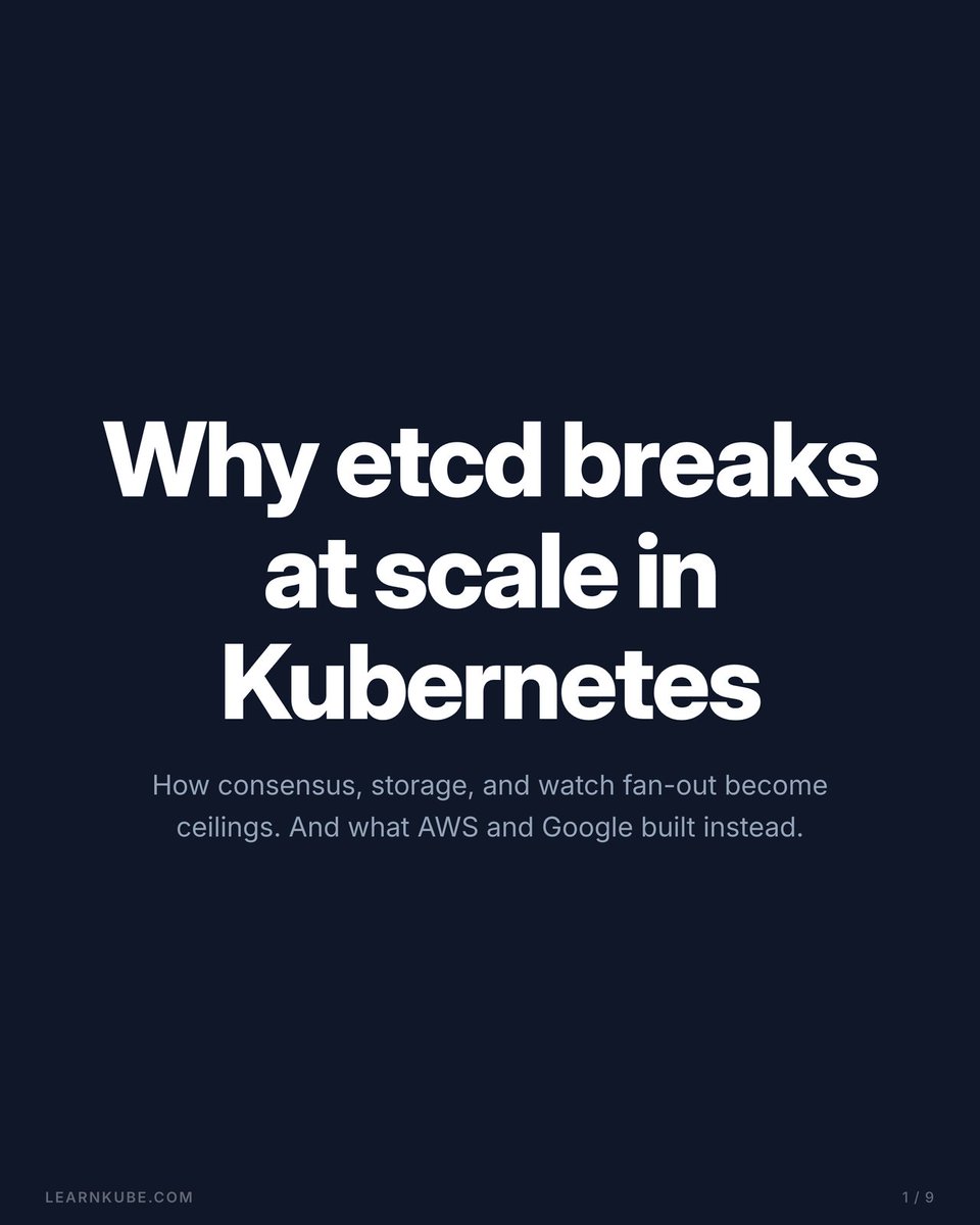 Daniele Polencic — @danielepolencic@hachyderm.io tweet media