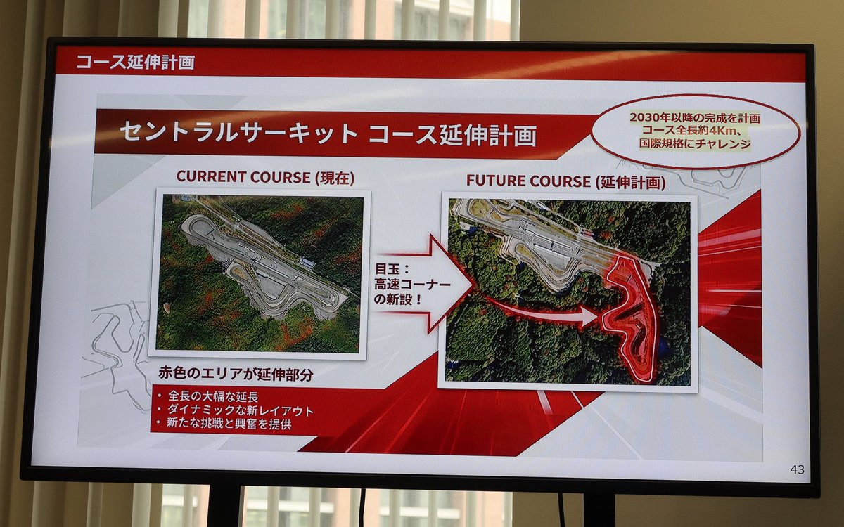 サンダー松田 ＠まっちゃん (@matsu_carcycles) / Posts / X