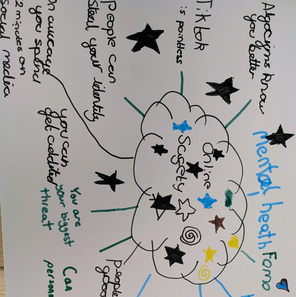 Collaborate Digital tweet media