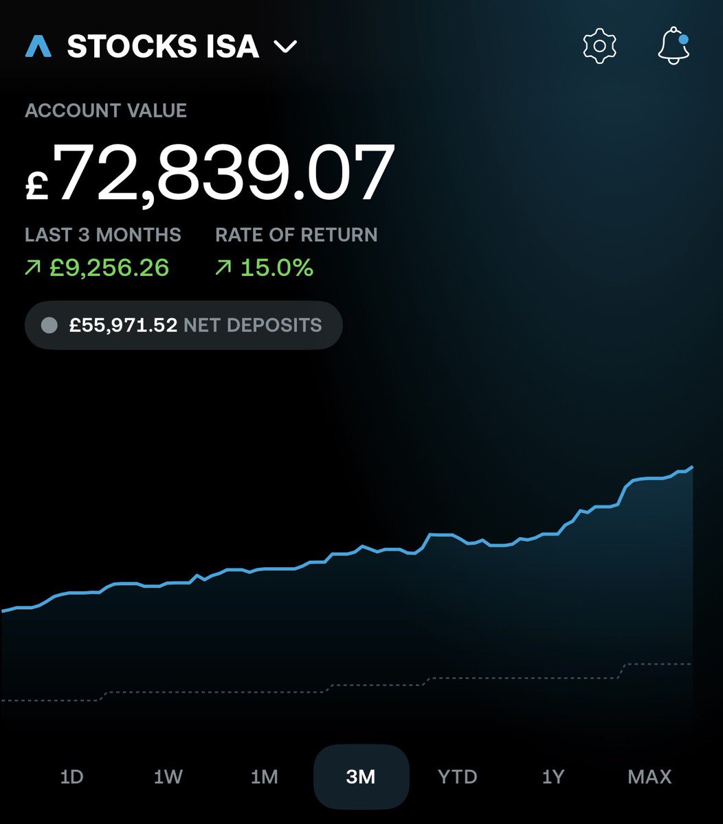 Ash Davidson tweet media