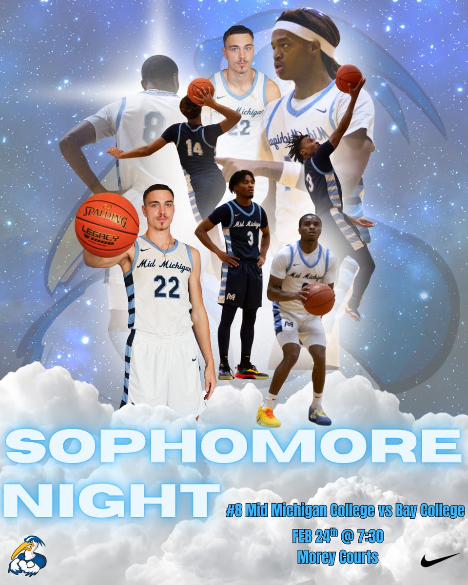 Mid Michigan Men's Hoops tweet media