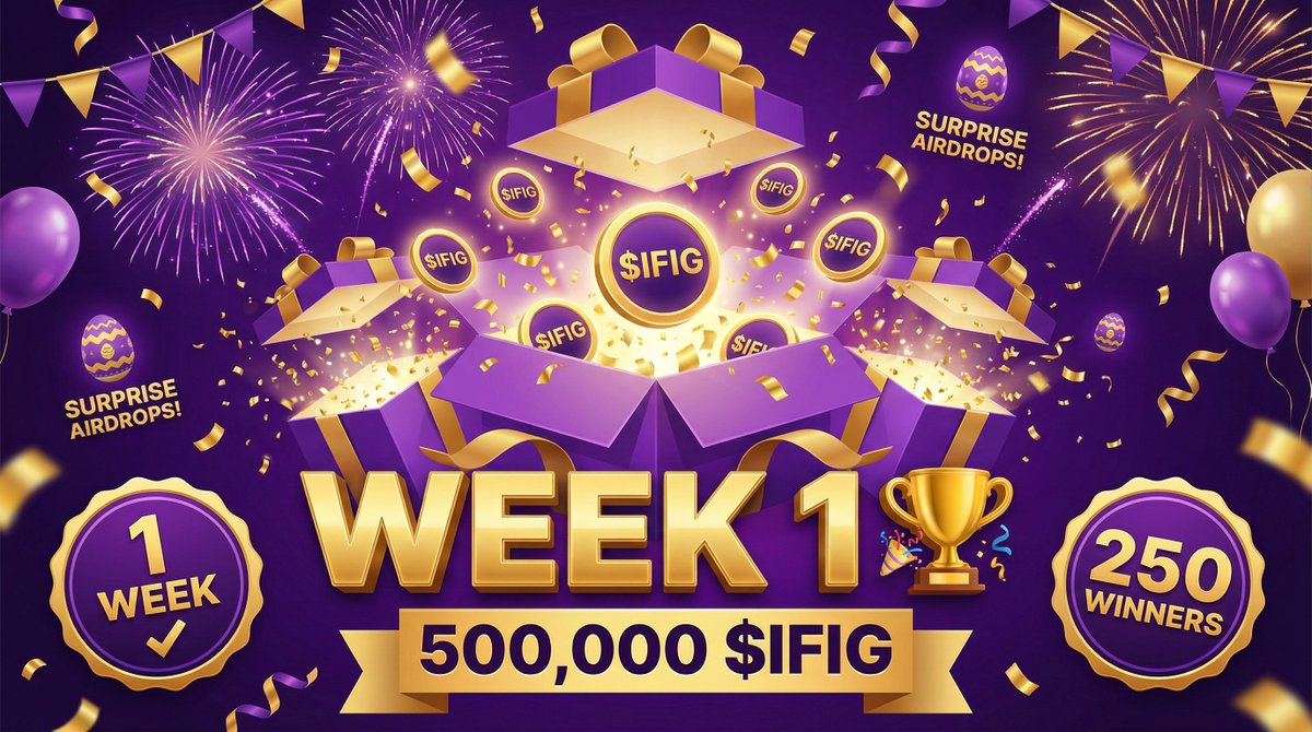 🎊 WEEK 1 CELEBRATION GIVEAWAY! 🎊

One week of Phase 2 complete! Thank you, iFig Army! 💜

Prize: 500,000 $IFIG (250 winners x 2,000 each!)

How to enter:
1️⃣ Follow <a href="/iFig_Network/">iFig Network</a> &amp; <a href="/iFig_Official/">iFig.top</a> 
2️⃣ Like &amp; RT this post
3️⃣ Comment wallet + "Phase 2 🔥"

Worth $5,000! 💰

🔥