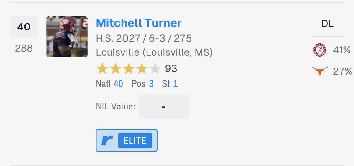Mitchell Turner tweet media