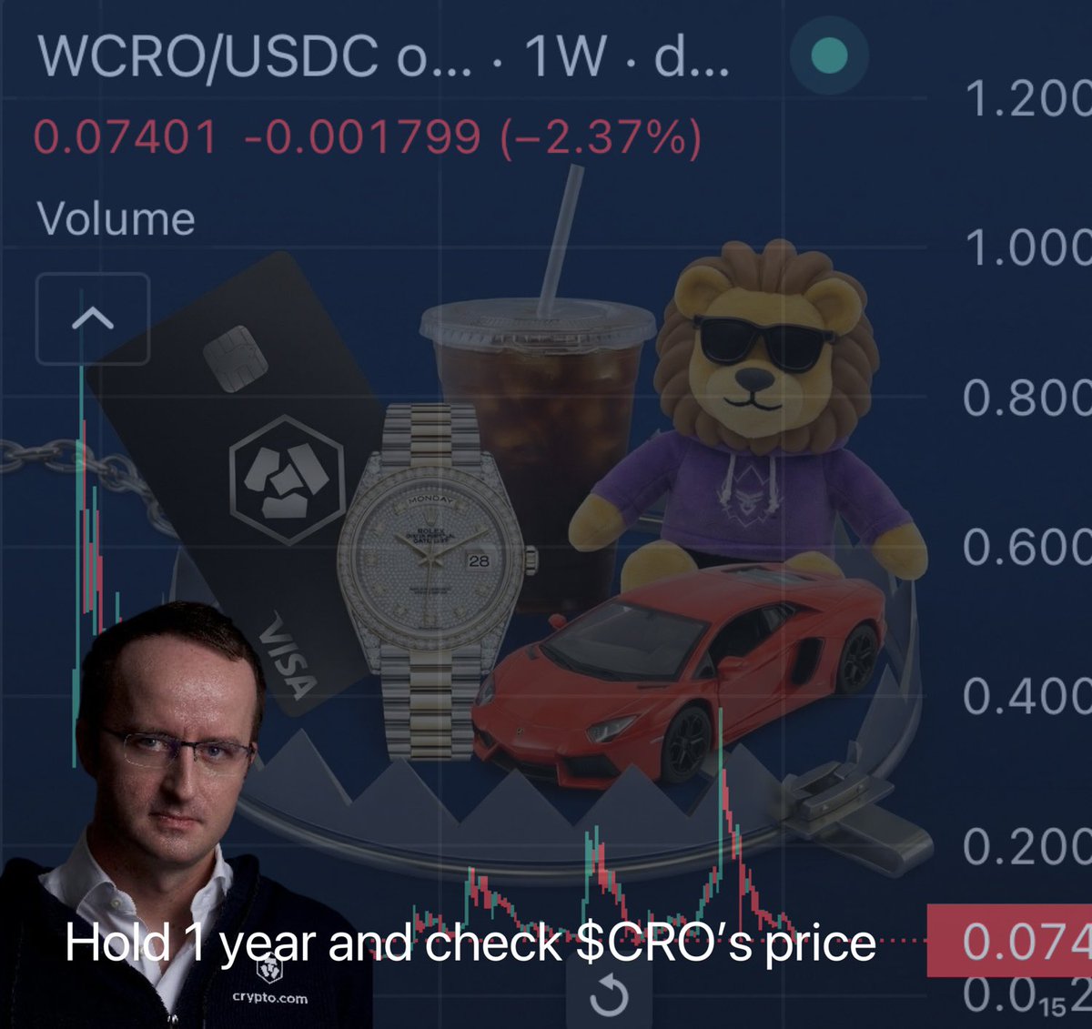 Hey <a href="/Fwiz/">Ryan Wyatt</a> <a href="/kris/">Kris | ai.com</a>, please have a talk with the <a href="/cryptocom/">Crypto.com</a> intern and let him know his humor is not appreciated. 

Mocking #CROfam and builders for staying loyal over these years while the chain and token continue to underperform is not funny. 

Sincerely, 
Everyone who holds $CRO