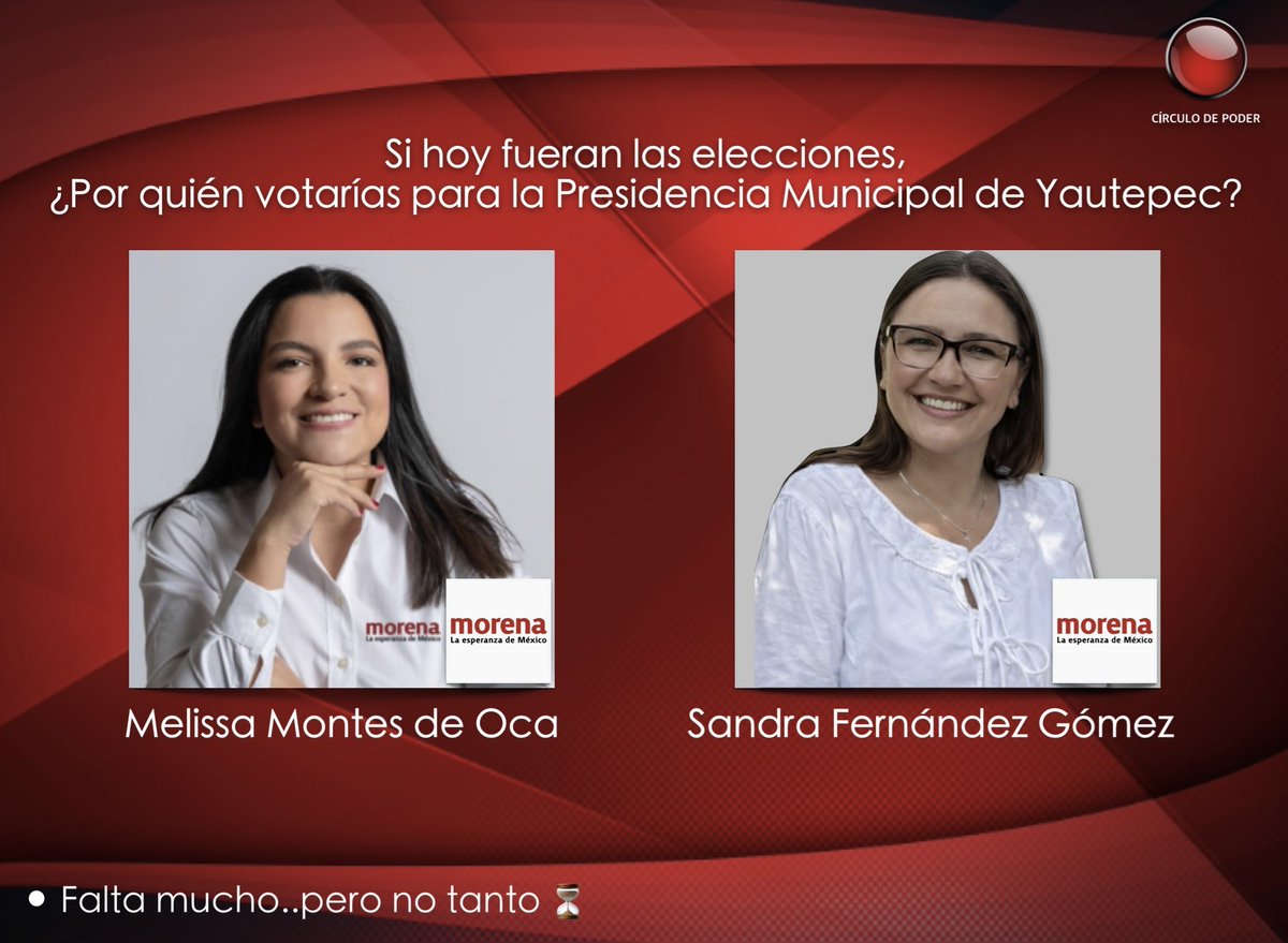 🔴 ASPIRANTES Y SUSPIRANTES | ENCUESTA YAUTEPEC 

Si hoy fueran las elecciones,
¿por quién votarías para la Presidencia Municipal de #Yautepec?

🗳️ Vota escribiendo el número o el nombre en los comentarios:

1 Melissa Montes de Oca
2 Sandra Fernández Gómez 

¡Falta mucho, pero no