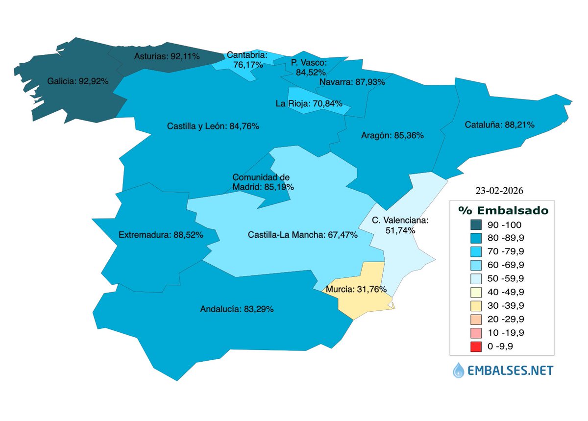 Embalses.net tweet media