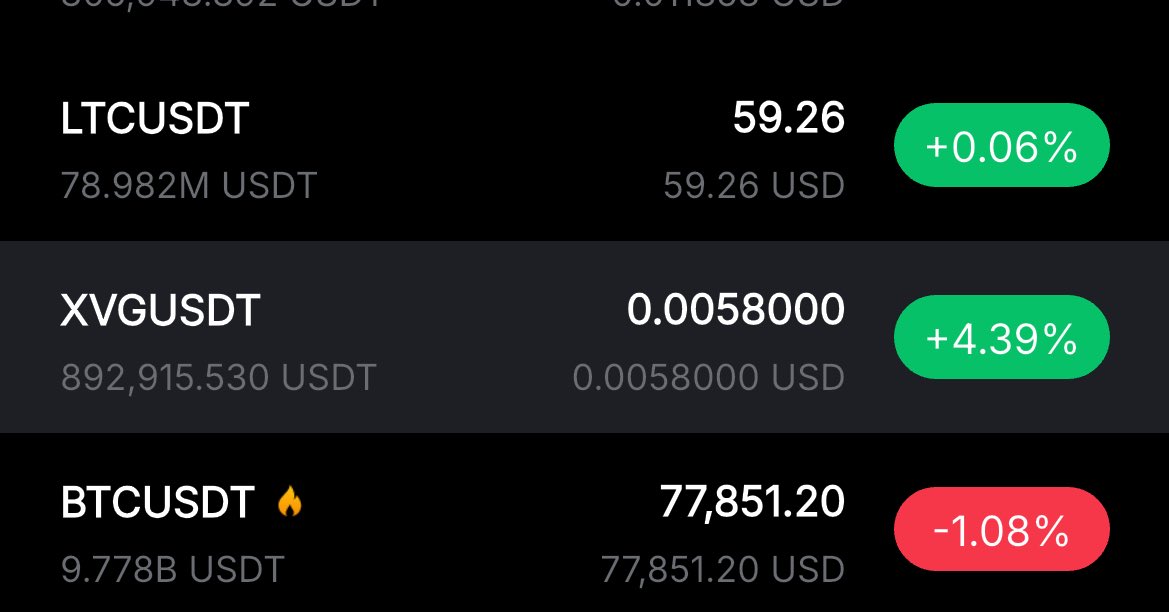 Thomas van Lichtenstein tweet media