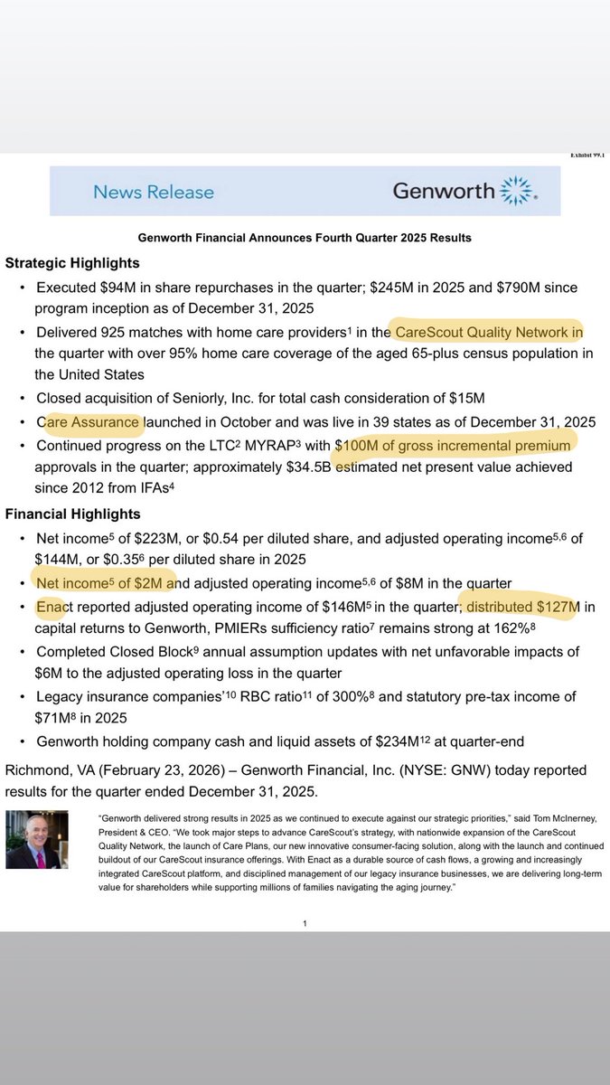 1. Carescout with no useful metric 
2. Slight legal improvements 
3. Life&amp;LTC drag earnings to flat 
4. Enact throws off heavy cash.

4/4 Carnac the Magnificent ladies and gentlemen. 
$GNW $ACT