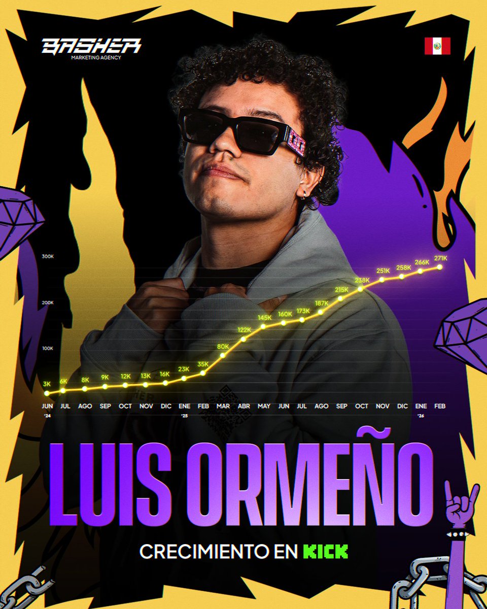 Basher Agency tweet media