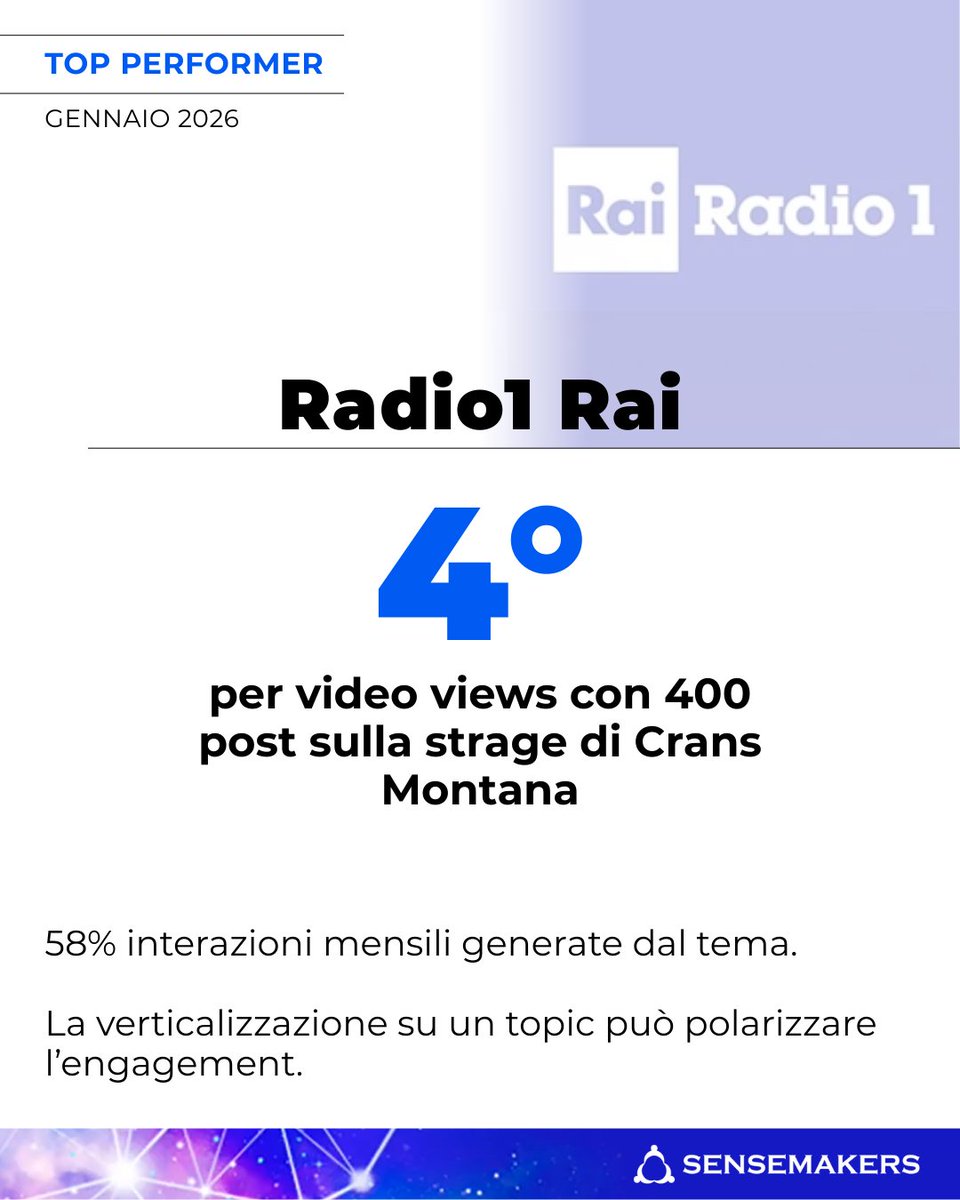 Sensemakers tweet media