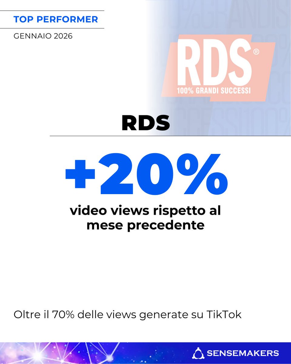 Sensemakers tweet media