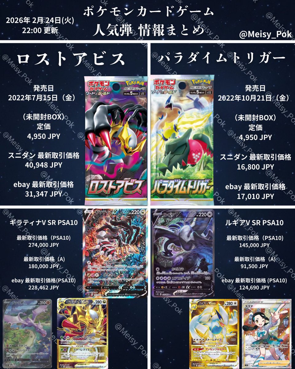 今注目されてる