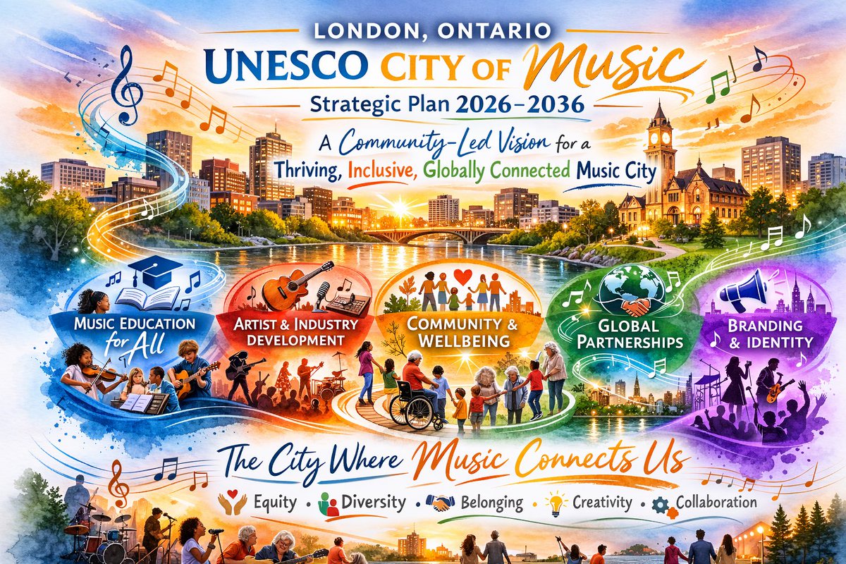 Samuel Trosow tweet media