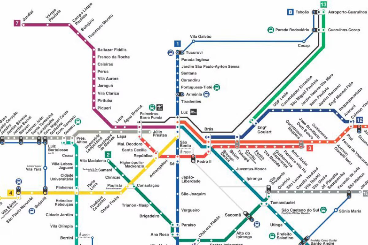 cronicaalvinegr's tweet photo. Uma curiosidade que eu acaboe de descobrir sobre as estações de São Paulo e estou encantado!

Metro - São nomes de cores

Linha 1 - Azul
Linha 2 - Verde
Linha 3 - Vermelha
Linha 4 - Amarela
Linha 5 - Lilás
Linha 15 - Prata

Trem - São nomes de pedras

Linha 7 - Rubi
Linha 8 - Diamente
Linha 9 - Turquesa
Linha 10 - Coral
Linha 12 - Safira
Linha 13 - Jade
Linha 14 - Ônix (projeto)

Monotrilho - São nomes de elementos da tabela periodica

Linha 15 - Prata (sagacidade de ser cor e tabela periodica porque é metrô e monotrilho)
Linha 17 - Ouro (em obras)