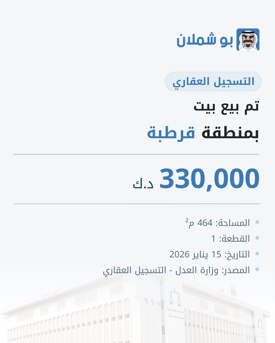تطبيق بو شملان العقاري tweet media