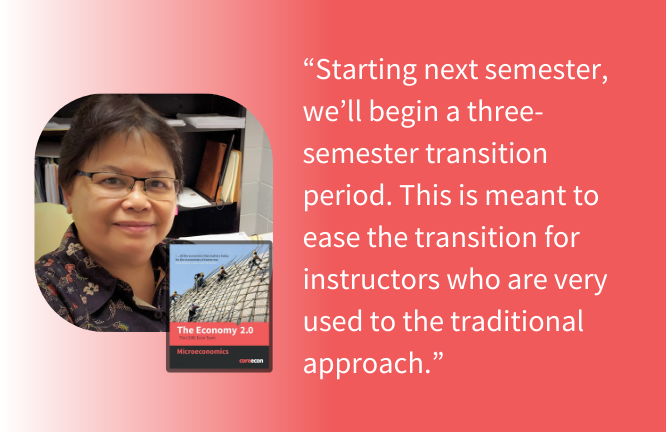 CORE Econ tweet media