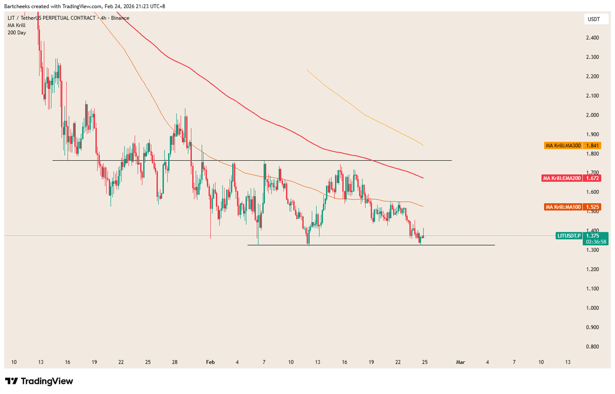 Bartcheeks tweet media