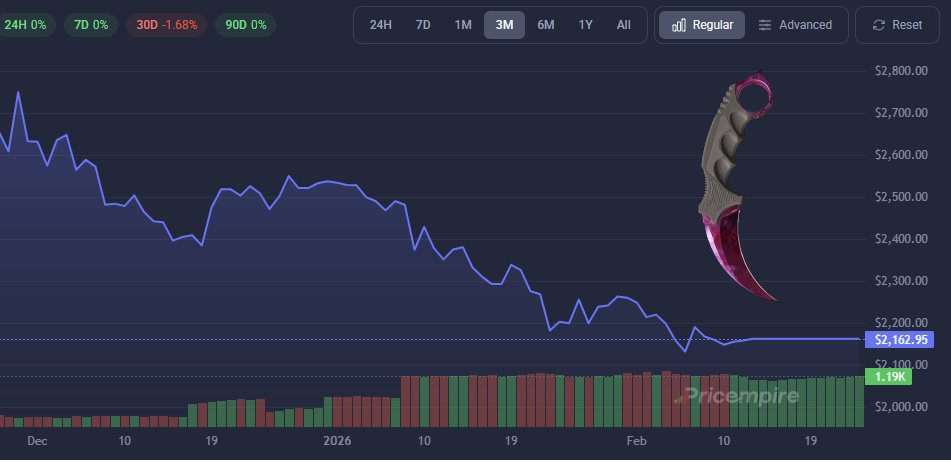 CSGORoll tweet media