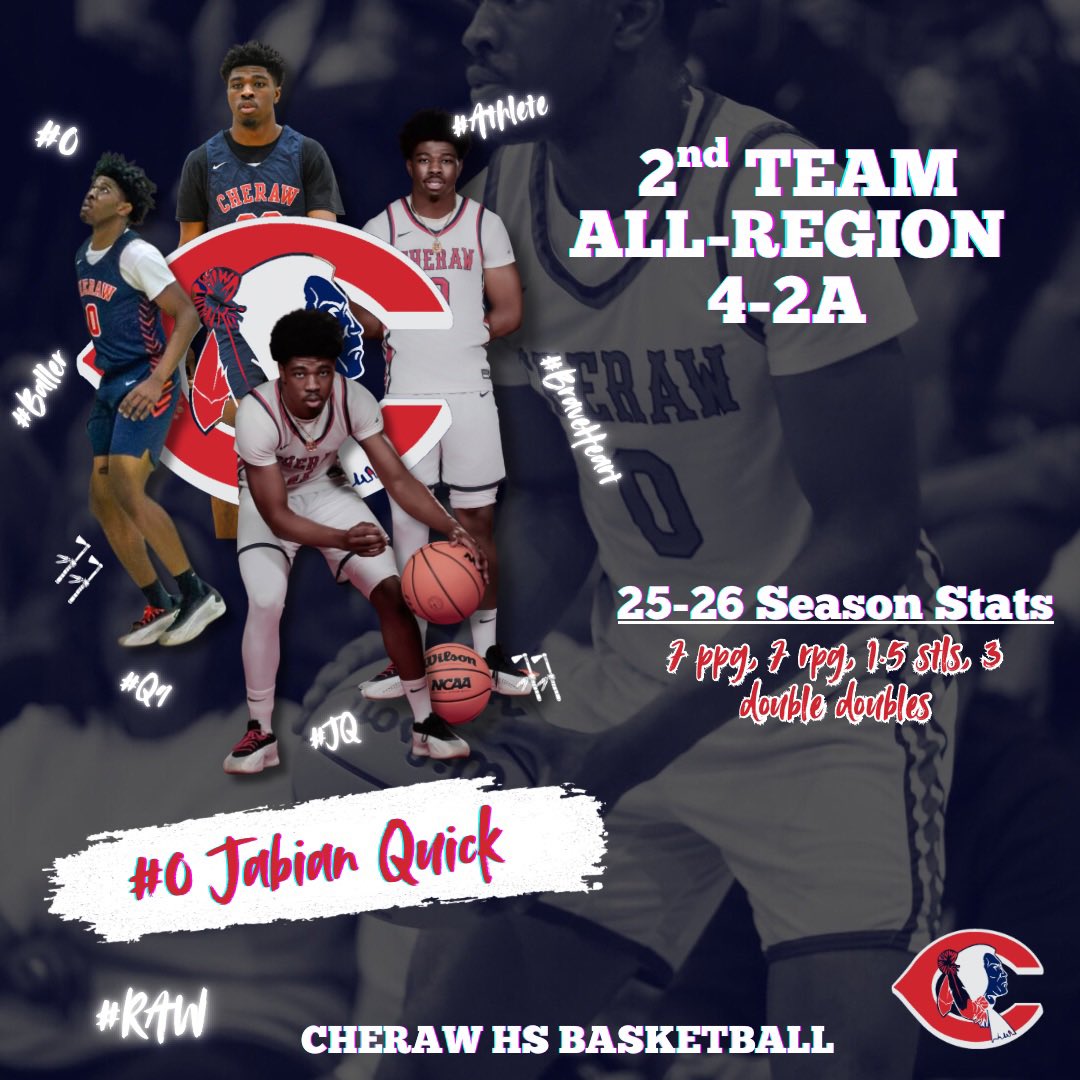 Cheraw Braves Boys Basketball tweet media