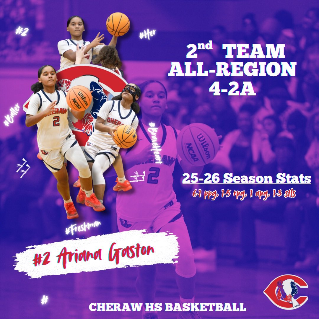 Cheraw Braves Boys Basketball tweet media