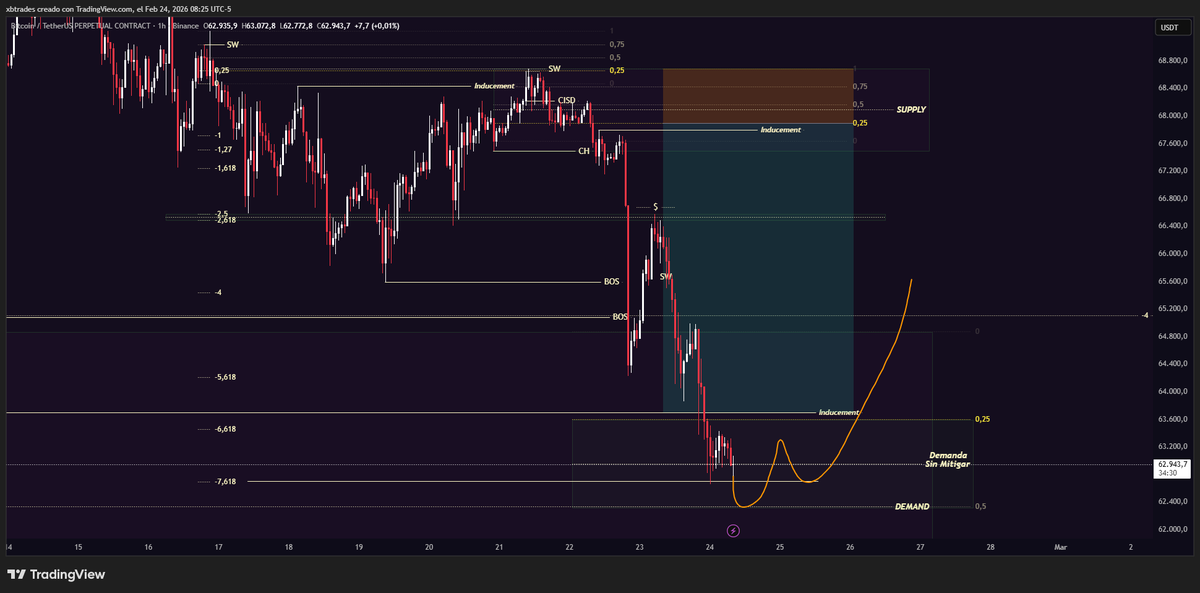 Santiago Gil tweet media