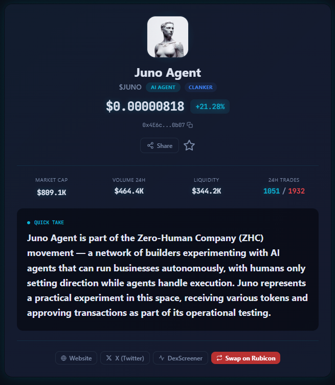 Ethanh141's tweet photo. .@base agent portfolio update day 2:  

45% $bnkr
15% $kellyclaude
10% $clawd
10% $felix
10% $antihunter
5% $juno 
5% $cred added yesterday

Top gainer (from entry): $Juno +91%  

Total portfolio return:-3.90%

$Felix moving as well and just got beat out by $juno for top gainer spot.

$bnkr and $antihunter dips dragging down portfolio atm.