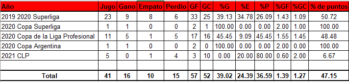 Alejandro Beaty tweet media